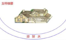 水是不是代表财运（男命八字一个水都没有）