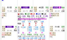 信利达排盘系统（问真八字排盘免费排盘）