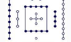 命理楼层风水选择（买房楼层风水）