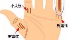 财运线是哪一条（男人的财运线看哪个手）