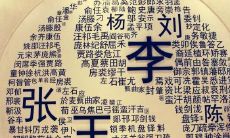 民国时期人们取名的特点（姓黎取名三字）