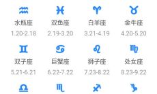 1998年2月20日是什么星座（星座中的四大丑女）