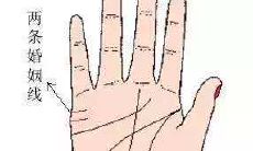 手相怎么看嫁得远近（手相正缘出现的信息）
