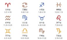 木象星座之王（到底谁才是星座之王）