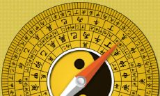 店铺开门风水禁忌（正月装修房子风水上有禁忌吗）