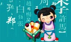 奕字取名为什么凶（奕字不能随便取名）