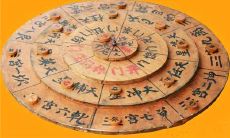 飞盘奇门遁甲排盘方式图解（幺氏奇门遁甲在线排盘）