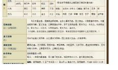 属牛王姓女孩取什么名字好（属牛三个字名字女孩）