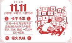 怎样查找良辰吉日结婚节日（什么软件可以测结婚吉日）