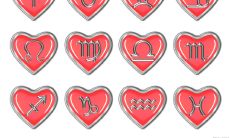 双子座和什么星座最配做闺蜜前十名（双子座适合和谁做闺蜜）