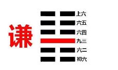 易经中最吉利（易经中吉利的卦有哪些）