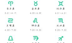 十二星座的月份表星座是按照阳历还是阴历（九月份是什么星座）