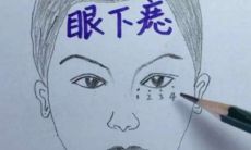 面相女人右眼角长痣（左眼角有痣的男人面相）