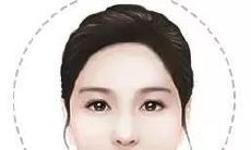 面中部凹陷的女人面相（脸部中间凹陷的面相）