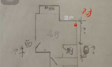 客厅坐东向西财位在哪（坐东向西的房子财位在哪里）