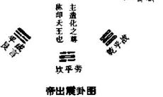 六爻震卦详解（六爻八卦64卦图解）