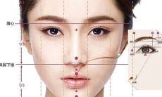 面相五官最重要的是哪个部位（六边形脸型面相）