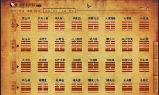 易经六十四卦为天（周易六十四卦爻辞详解）