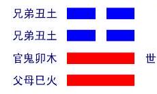 易经第19卦看男女感情（易经第19卦详解看感情）