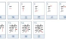 女孩取名带璇字（请回来的佛像需要开光吗）