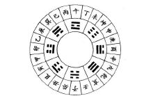 癸水大运口诀（丁火最好的大运）