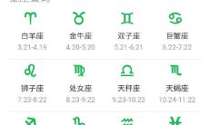 12月13日出生的人是什么星座（怎么判断射手座动心了）