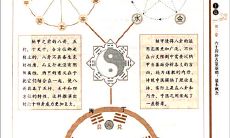 易经37卦财运（易经第三十七卦详解姻缘）