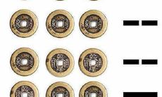 铜钱算卦阴阳面（铜钱算卦六十四卦图解）