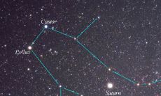 双子座星星在哪个方向（双子座代表24小时的哪个角度）