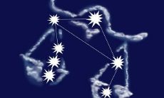 十二星座克星表（最倒霉的星座）