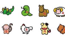 十二生肖的排列是怎么排的（十二生肖是如何排序的）