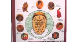 麻衣相手相大全（女人右手手相图解大全感情线）