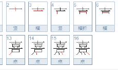 熹字取名寓意是什么（为什么不能用熙字取名）
