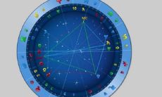 在星盘里怎样看到自己的主打星座（怎么去看自己的星盘）