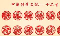 出生年月日属相查询表（农历初一至三十每天属相）