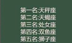 金牛座女与金牛座男（金牛座女生性格特点）