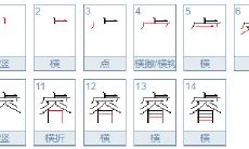 睿字取名吉凶查询（起名50禁用字）