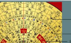 二十四山分金水法吉凶（二十四山兼向分金吉凶）