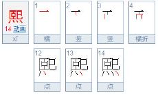 熙字取名什么含义（熙字取名什么寓意）