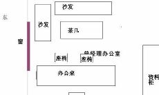 75年属兔的人办公桌最佳方位（75年属兔的人2023年最佳方位）