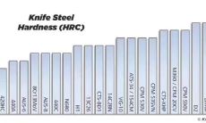 梦见狗是啥意思（女人梦见狗好不好）
