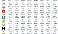 易经九三卦变豫卦详解（易经乾卦九三爻）