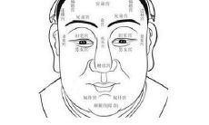 给自己看面相（怎么快速看面相）