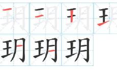 玥字五行属啥（玥字取名字好不好）