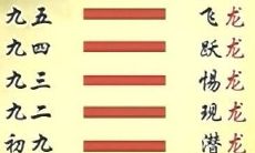 周易哪些卦有文言传（易经中最好的卦是哪个）