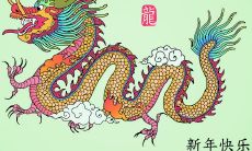 十二生肖龙哪一年（生肖属龙的是哪一年）