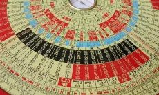 下元九运玄空飞星星盘（玄空风水飞星盘论断）