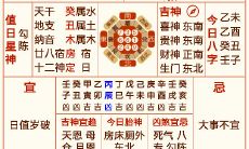 明日运势黄历（今日宜忌老黄历查询）