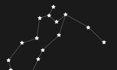 跟水瓶座男生聊天话题（当水瓶座和对象聊自己的时候）