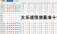 体彩大乐透易经预测（易经预测大乐透号码）